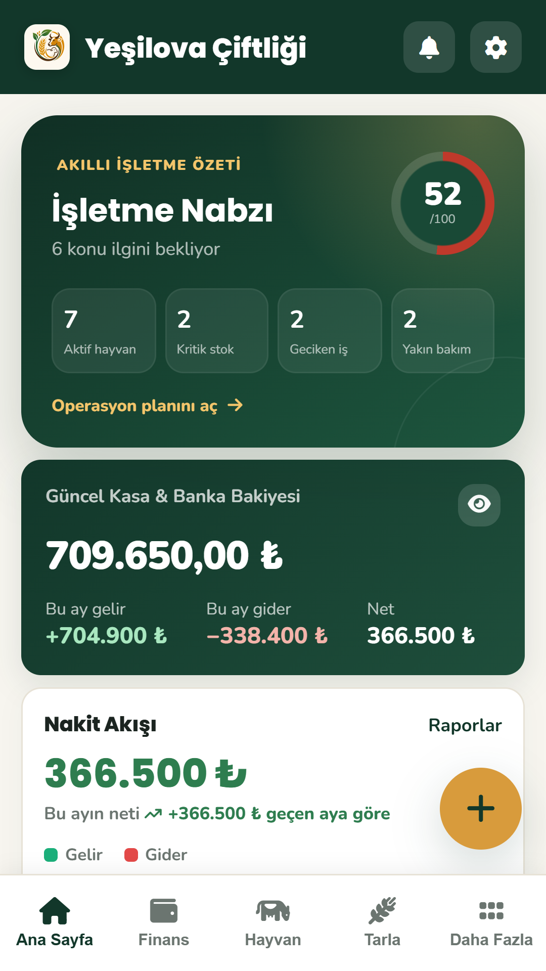 Bereket Hesap işletme paneli